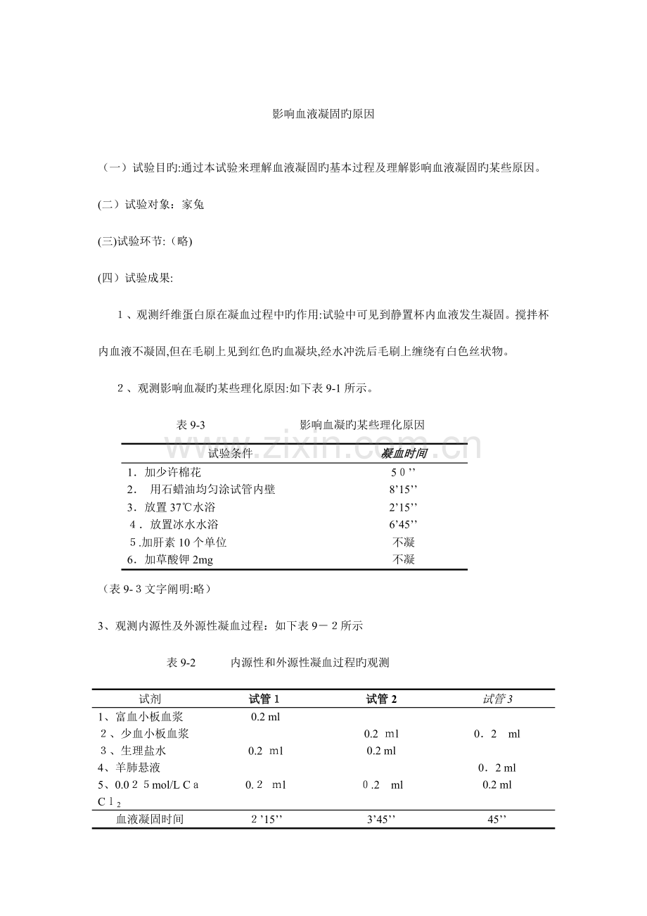 2023年影响血液凝固的因素实验报告书写.doc_第1页