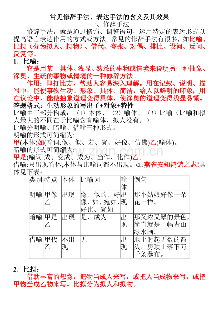 高考常见修辞手法及表达手法的效果.doc_第1页