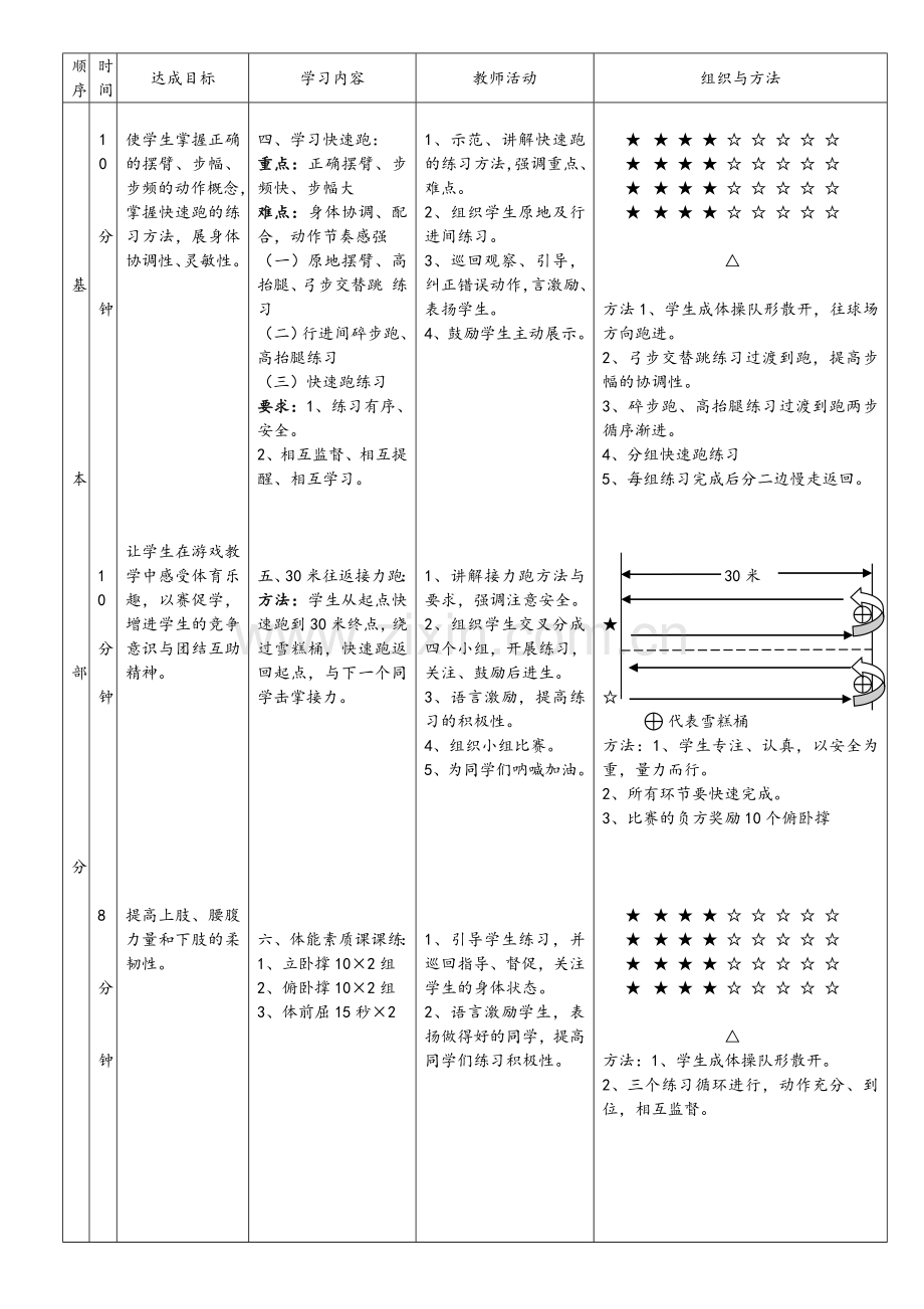 《快速跑》教案2.docx_第2页