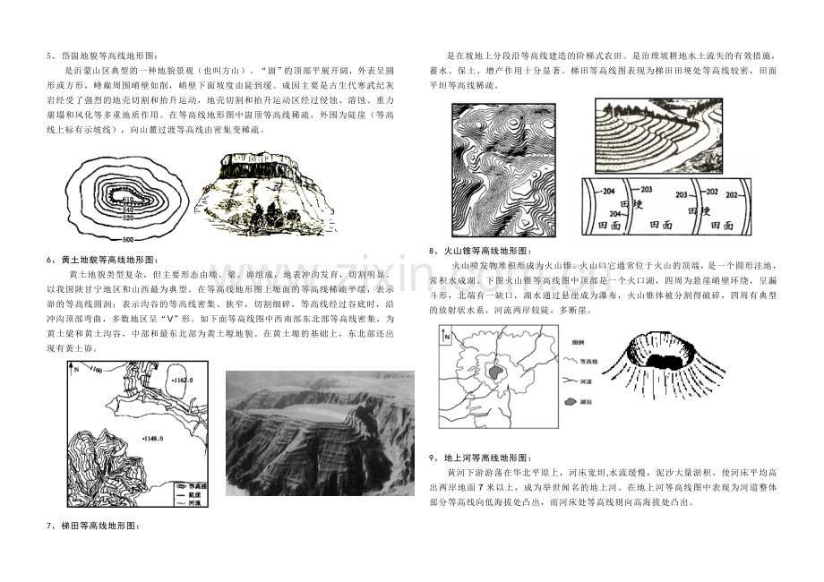 特殊地貌等高线地形图.doc_第2页