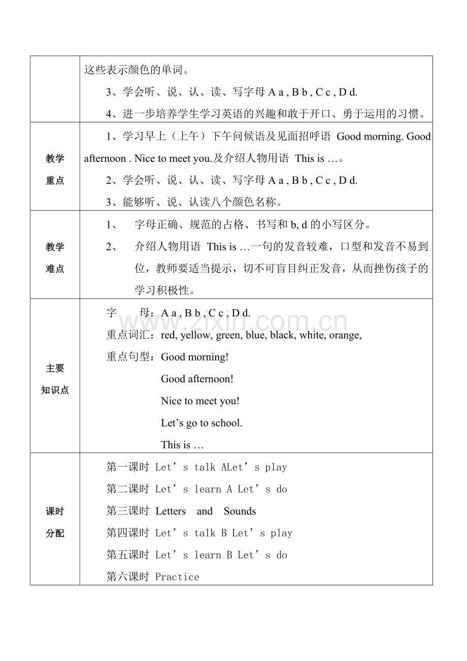 三年英语上册第二单元单元备课.doc_第2页