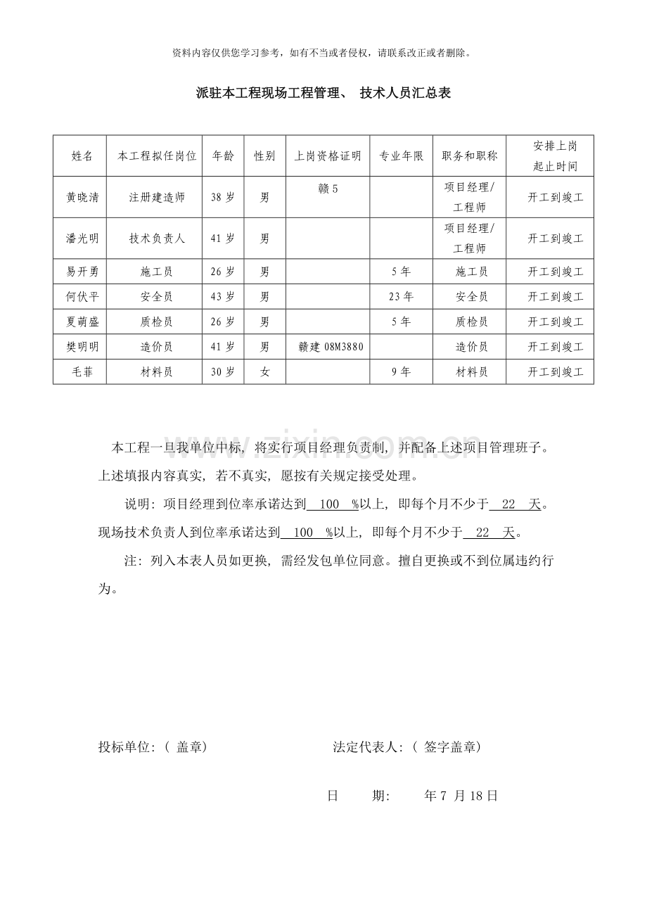 项目管理机构配备样本.doc_第2页