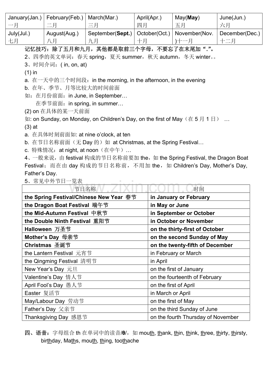 五下Unit7知识点.doc_第2页