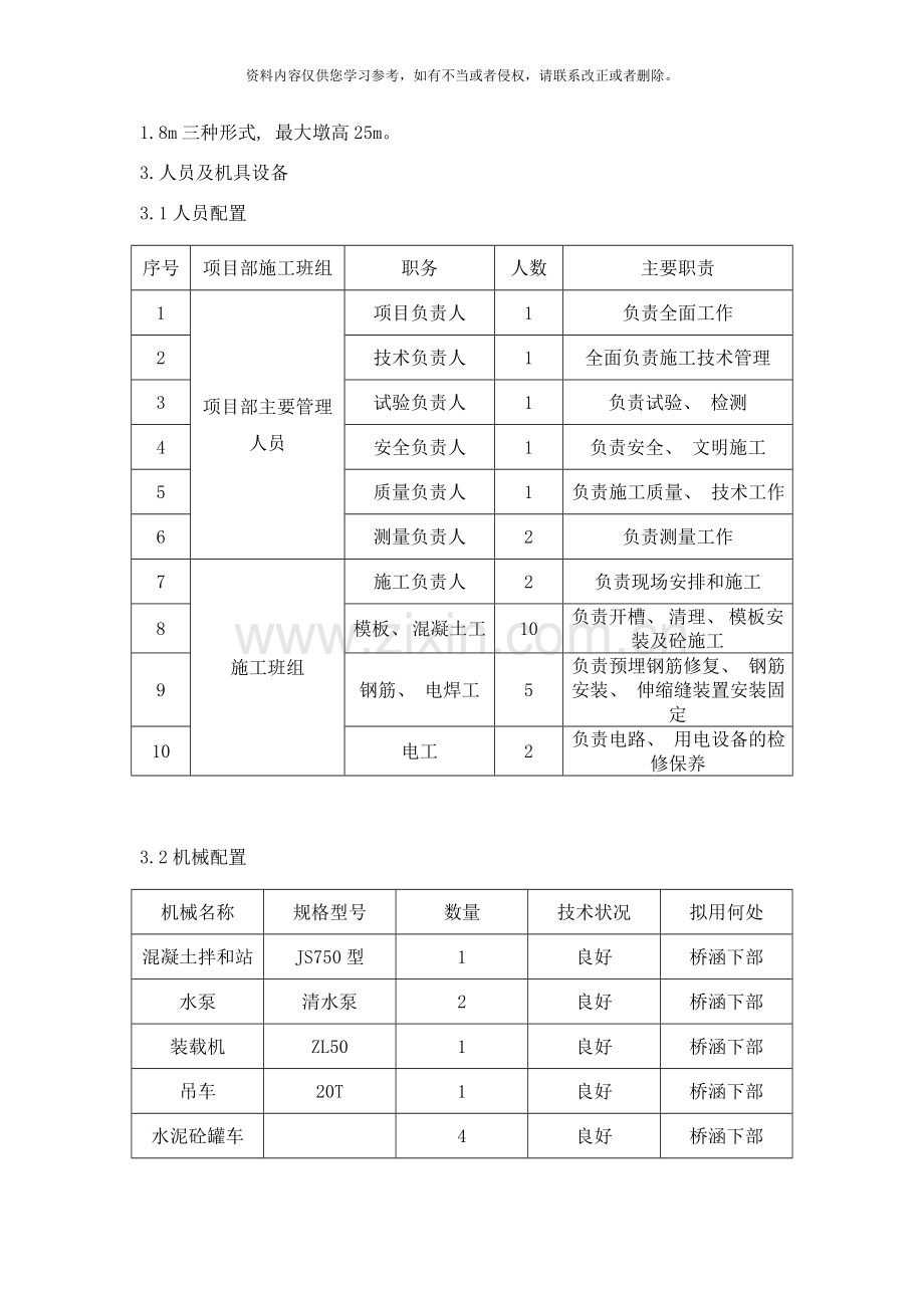 圆墩柱施工方案样本.doc_第2页