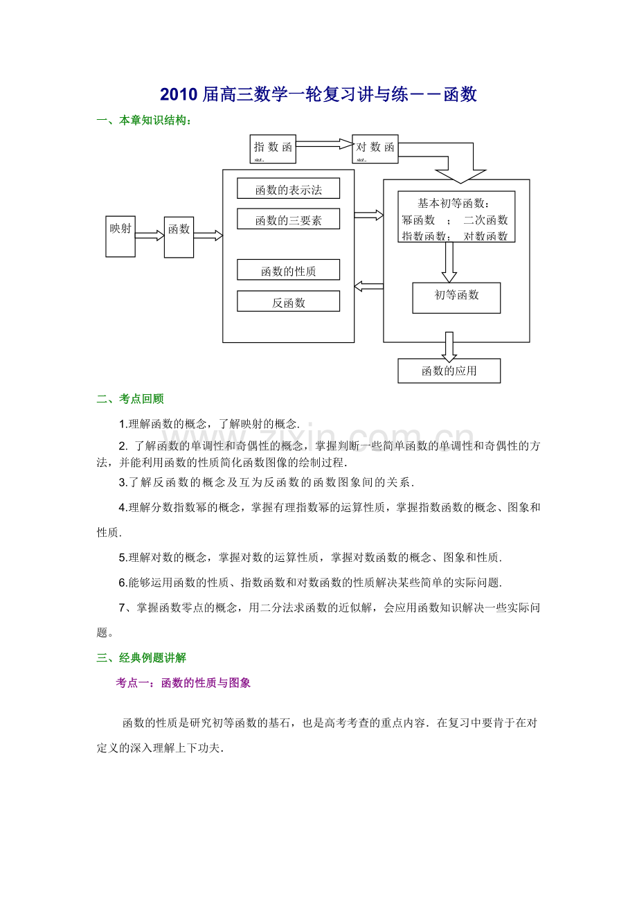 一轮复习讲与练――函数.doc_第1页
