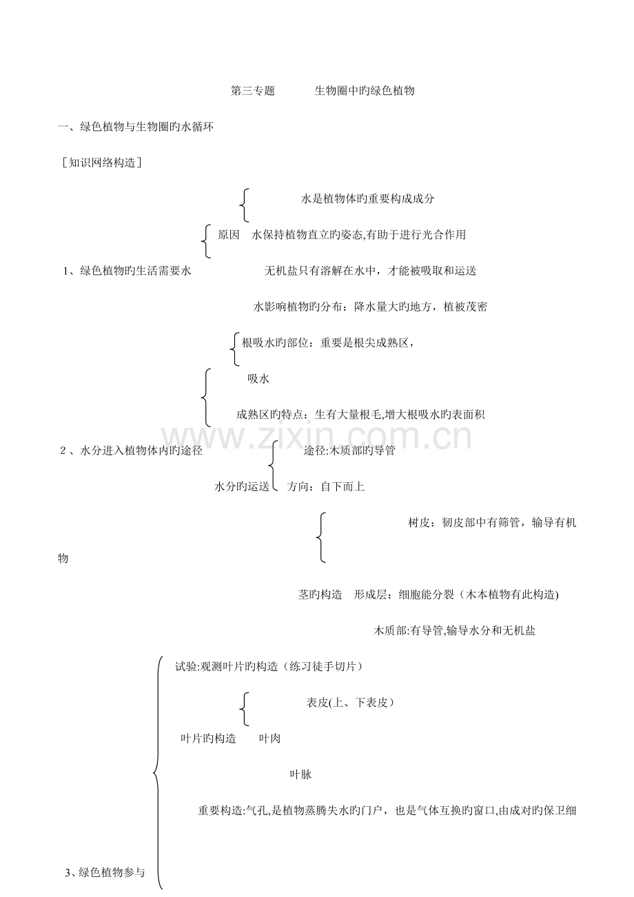 2023年初中生物生物圈中的绿色植物知识点习题及答案解析.doc_第1页