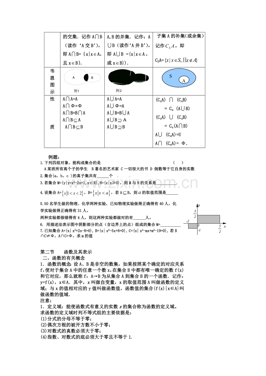 高一数学必修1,4各章知识点总结.doc_第2页