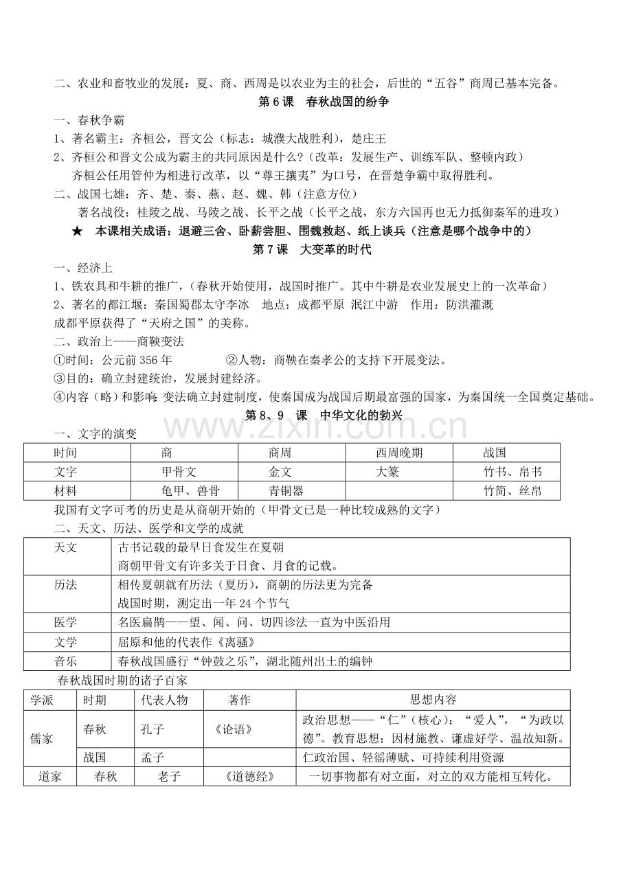 七年级历史(上册)_复习提纲.doc_第2页