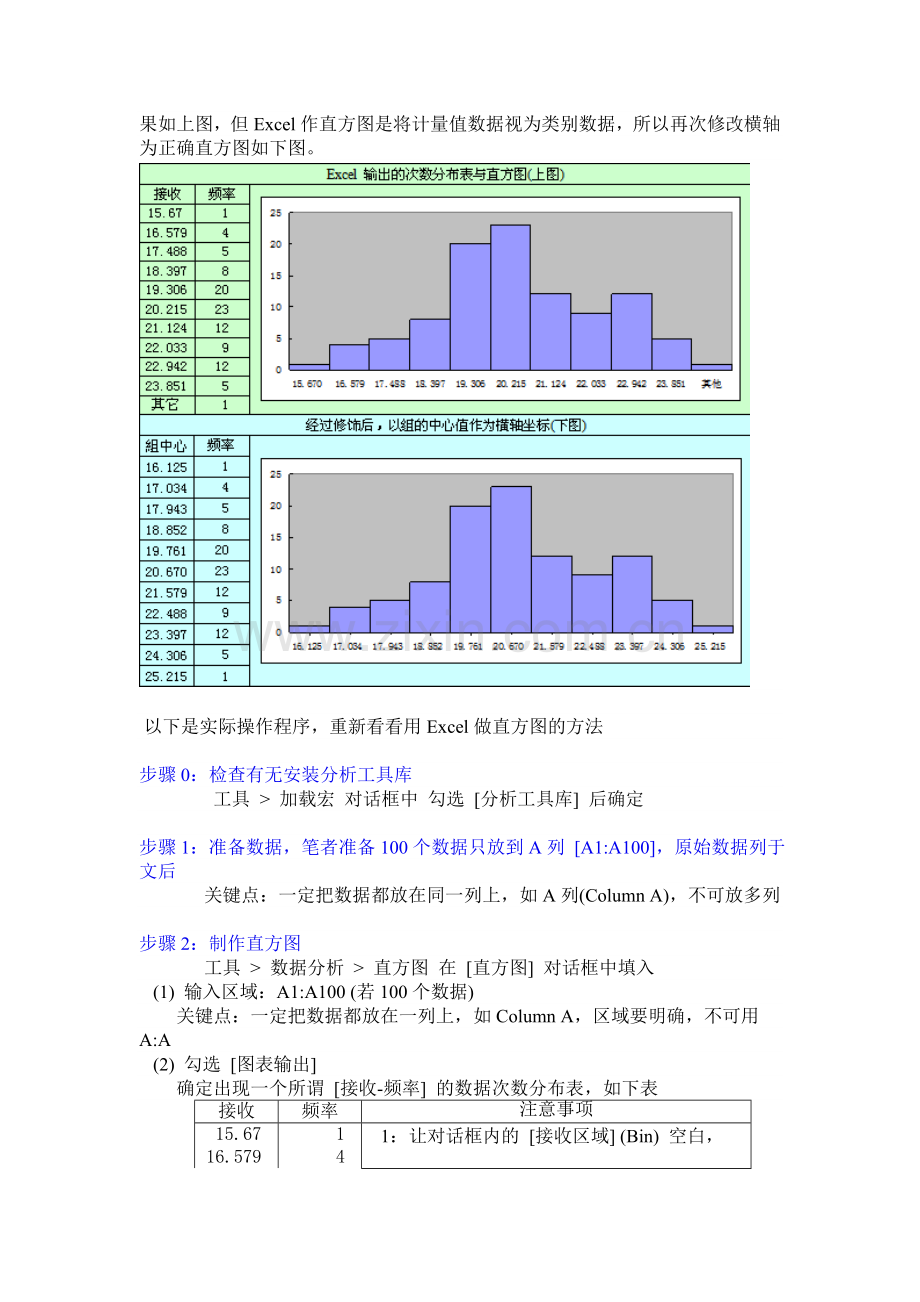 用excel做直方图.doc_第2页