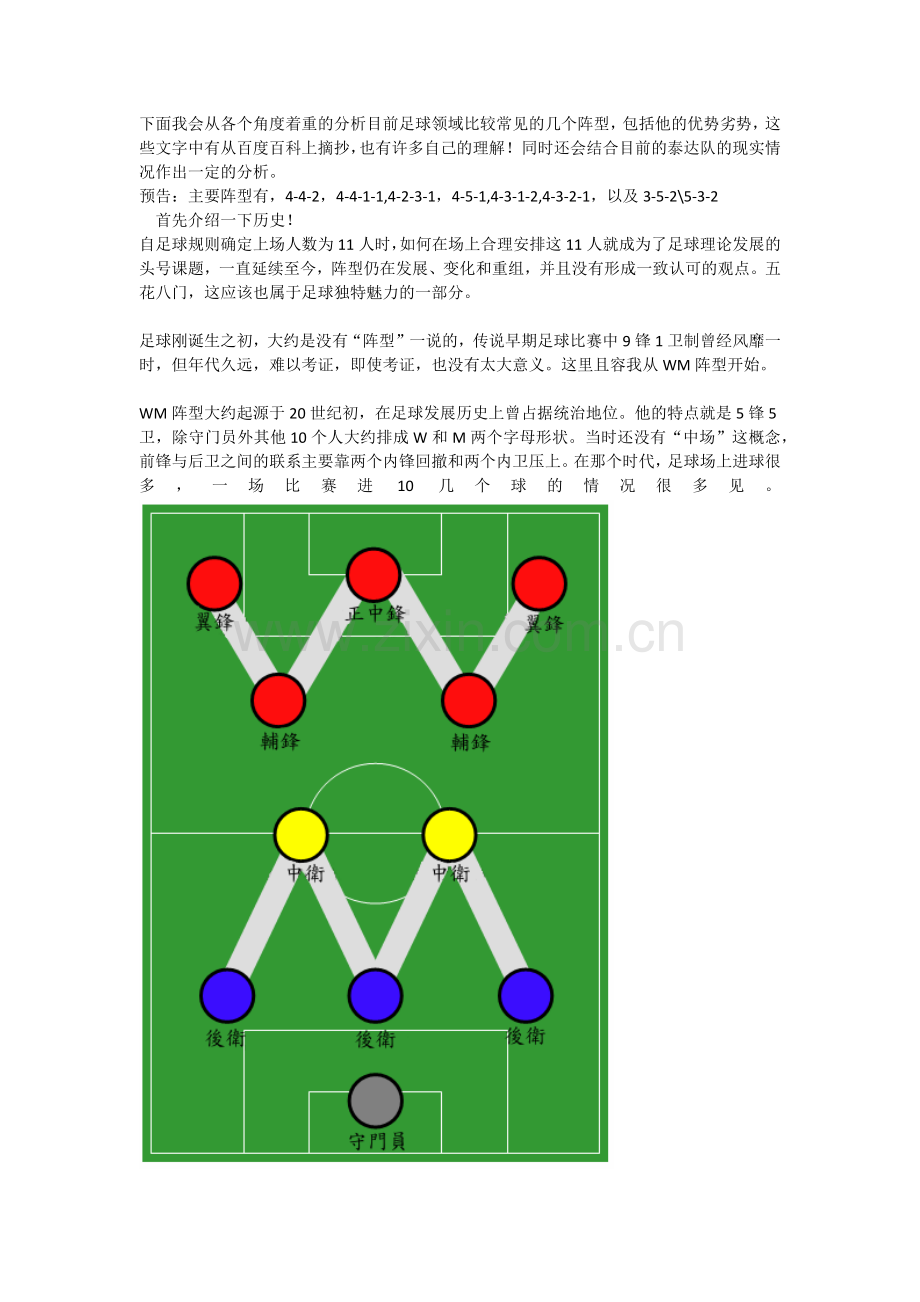 足球阵型战术分析.docx_第1页
