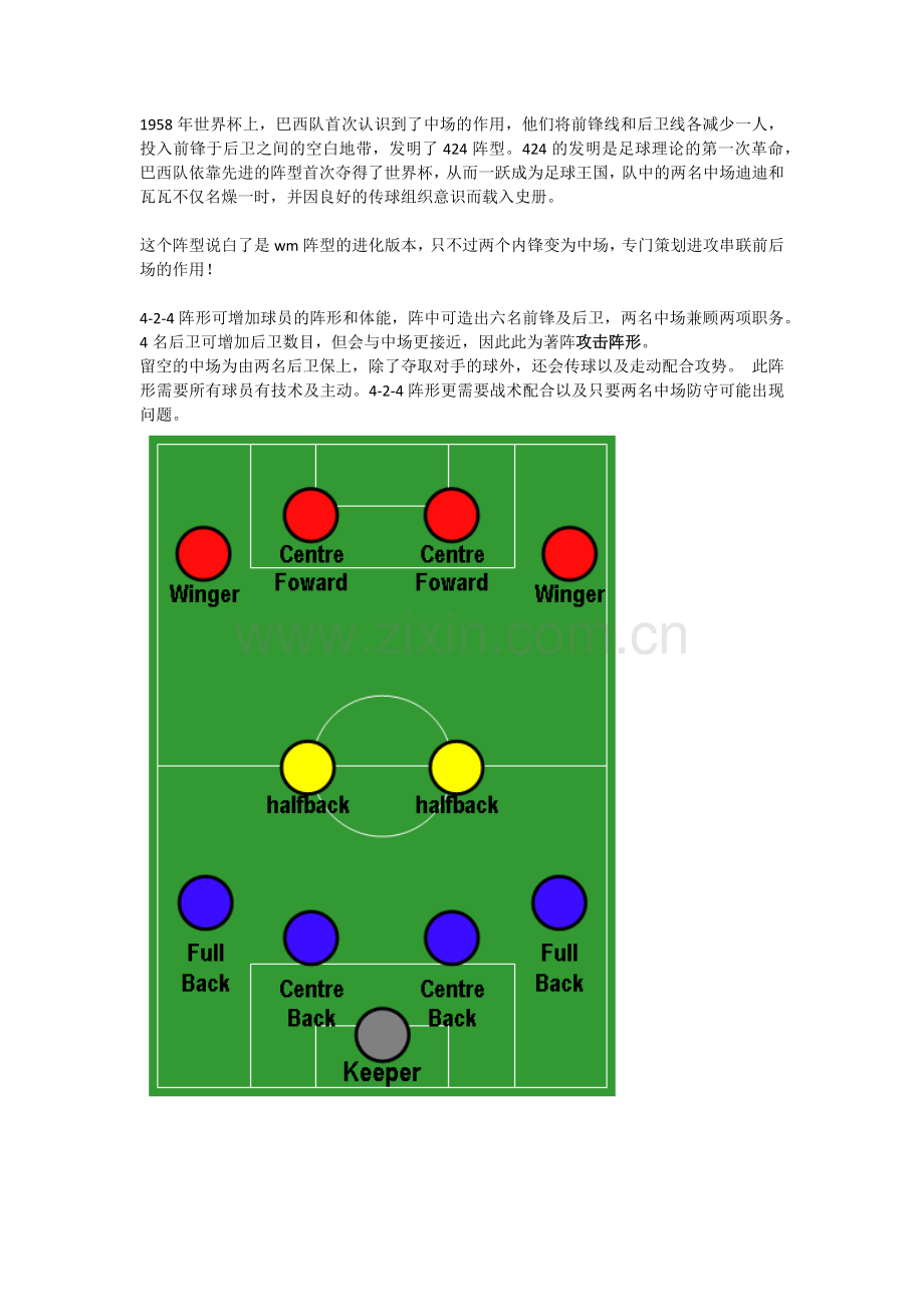 足球阵型战术分析.docx_第2页
