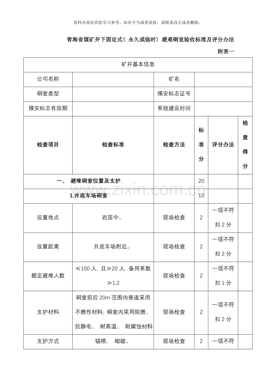 青海省煤矿硐室验收标准样本.doc_第2页