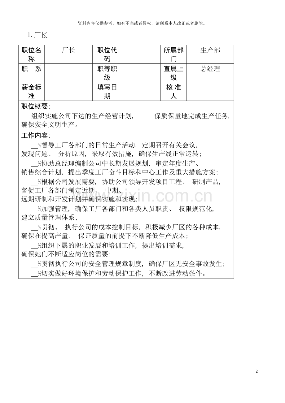生产部门行政工作分析说明书模板.doc_第2页