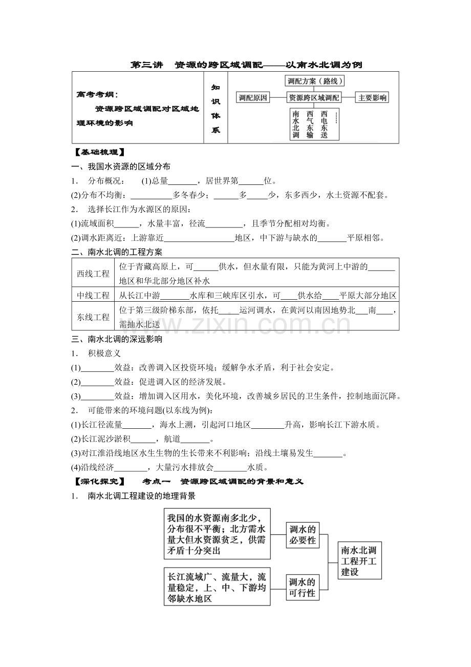 资源的跨区域调配.doc_第1页