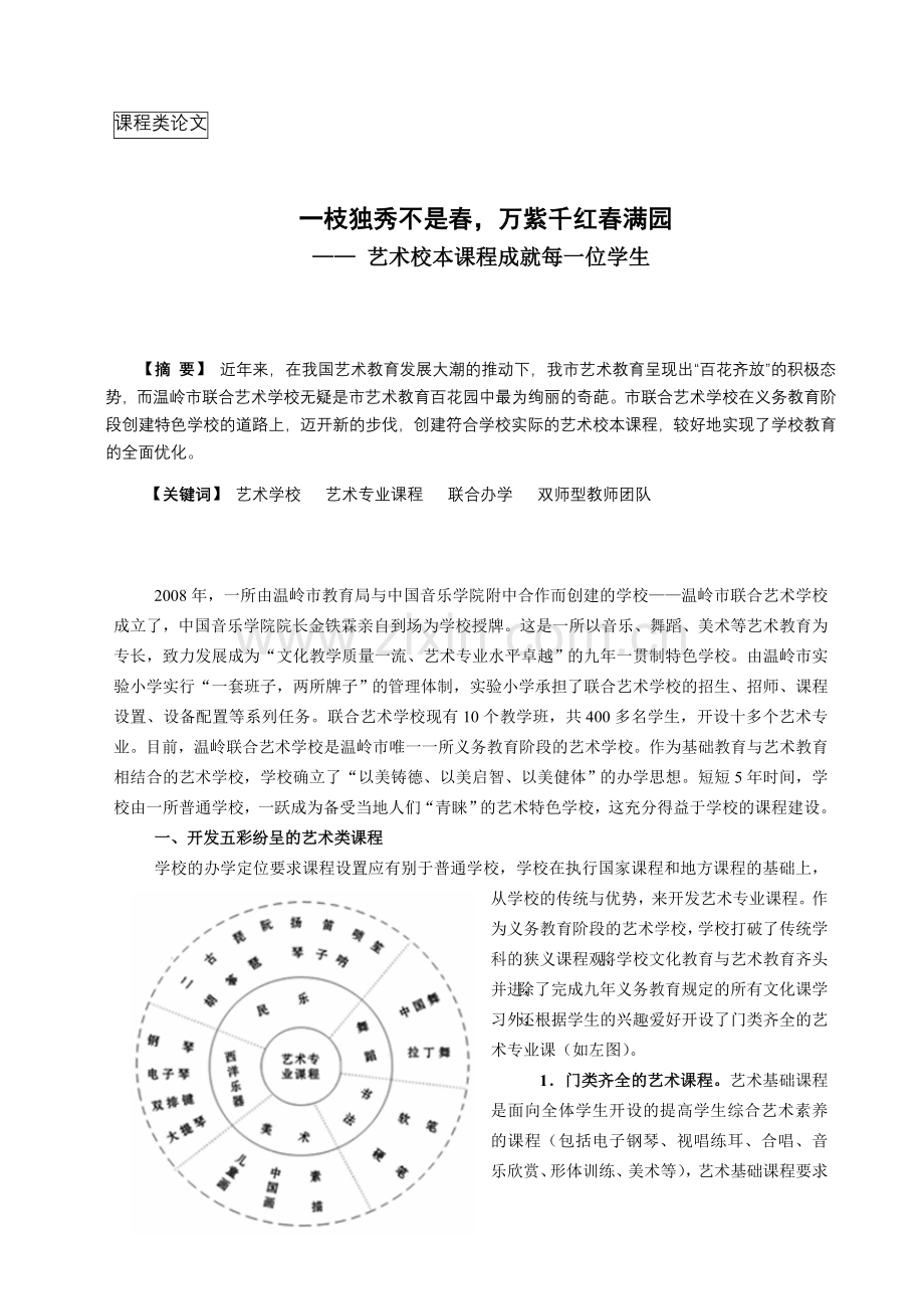 小学论文：艺术校本课程成就每一位学生.doc_第1页