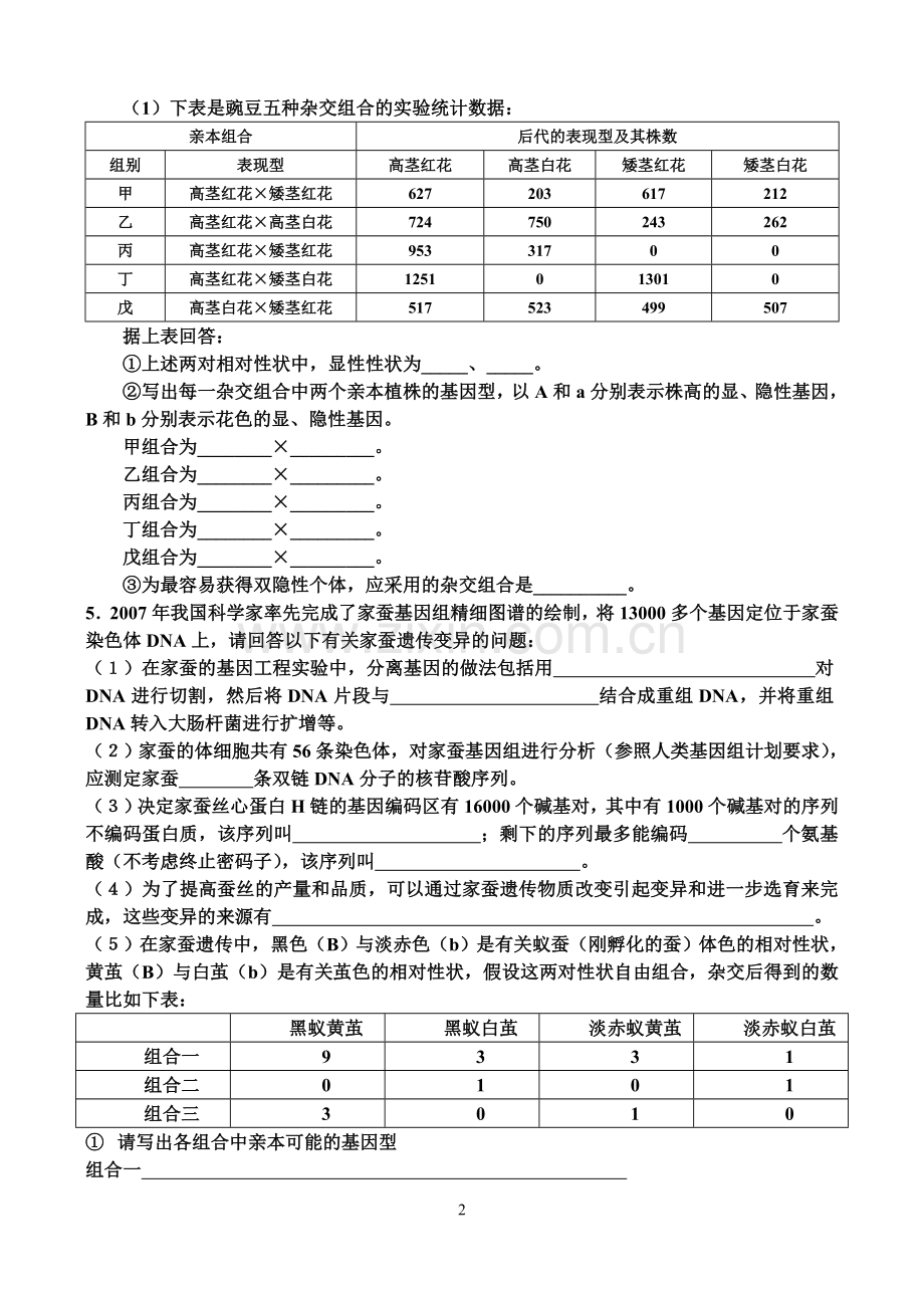 遗传规律专题总结.doc_第2页