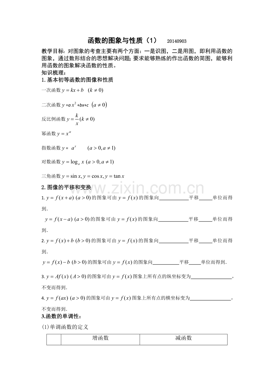 常见函数图象与性质.doc_第1页