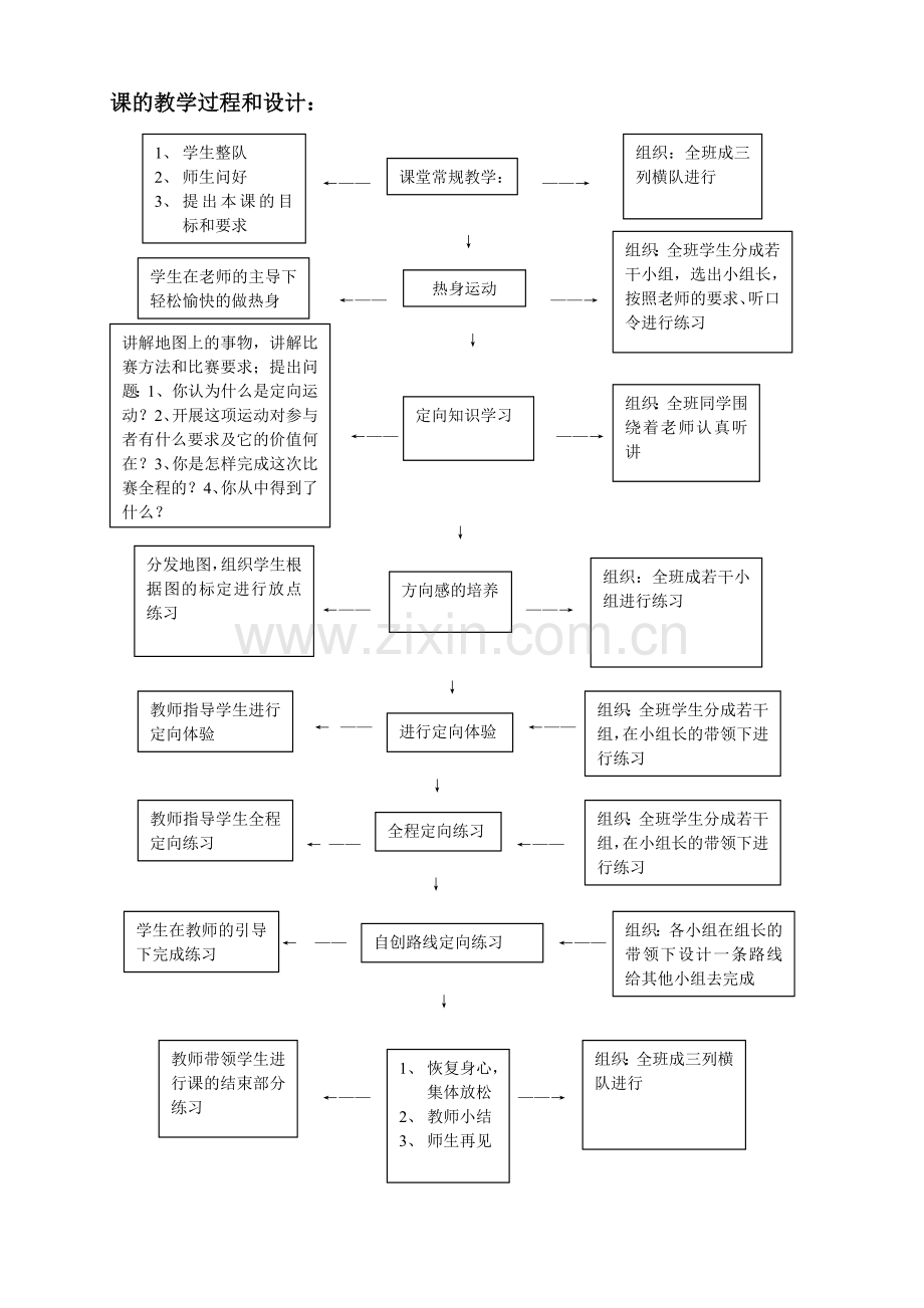 新定向教案田喜超.doc_第2页