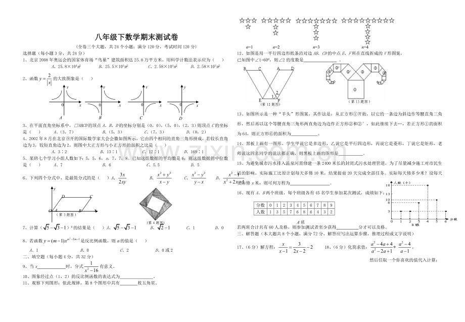 人教版八年级下数学期末测试卷.doc_第1页