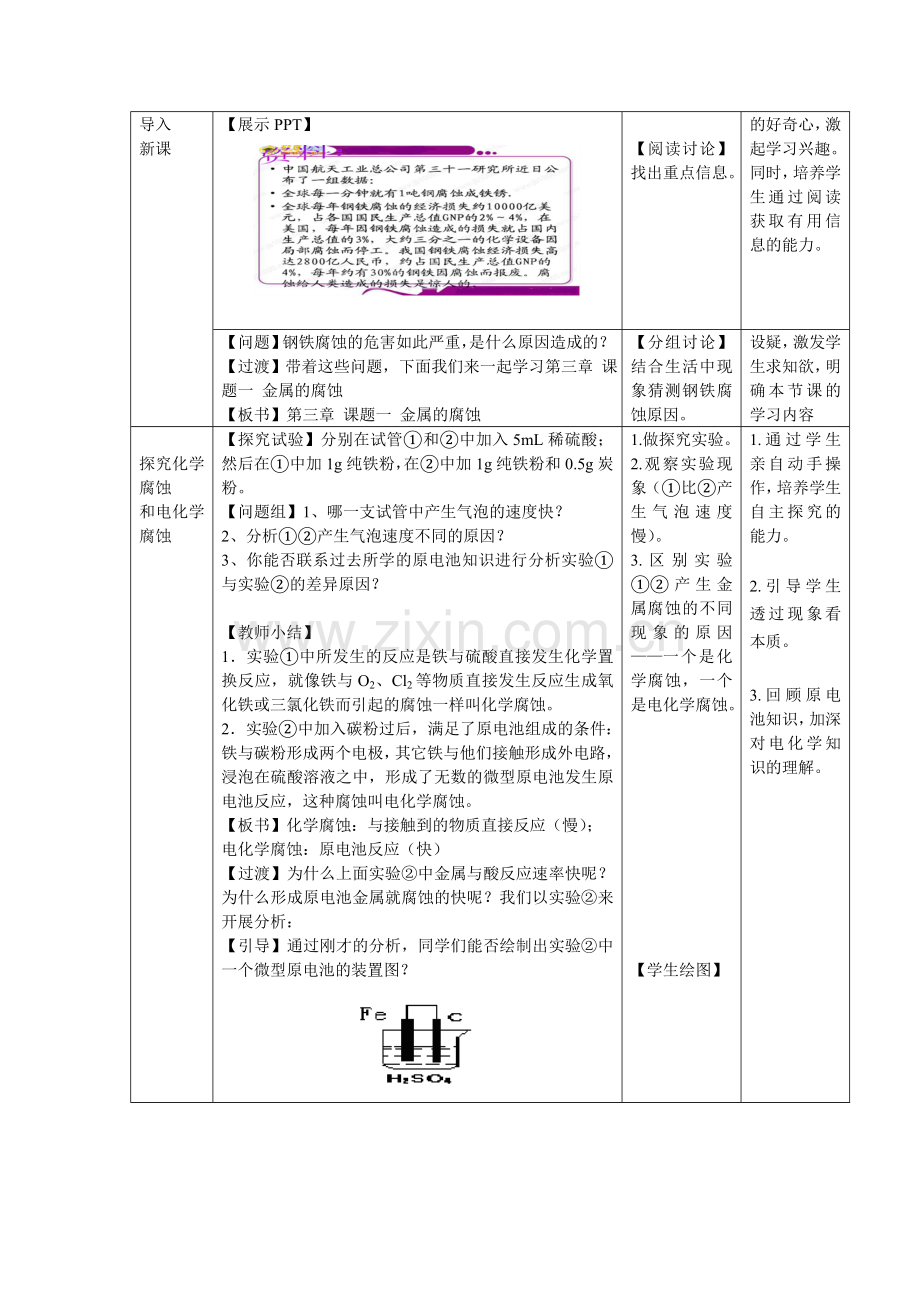 人教版高中化学选修四第四章第四节--金属的腐蚀与防护.doc_第2页