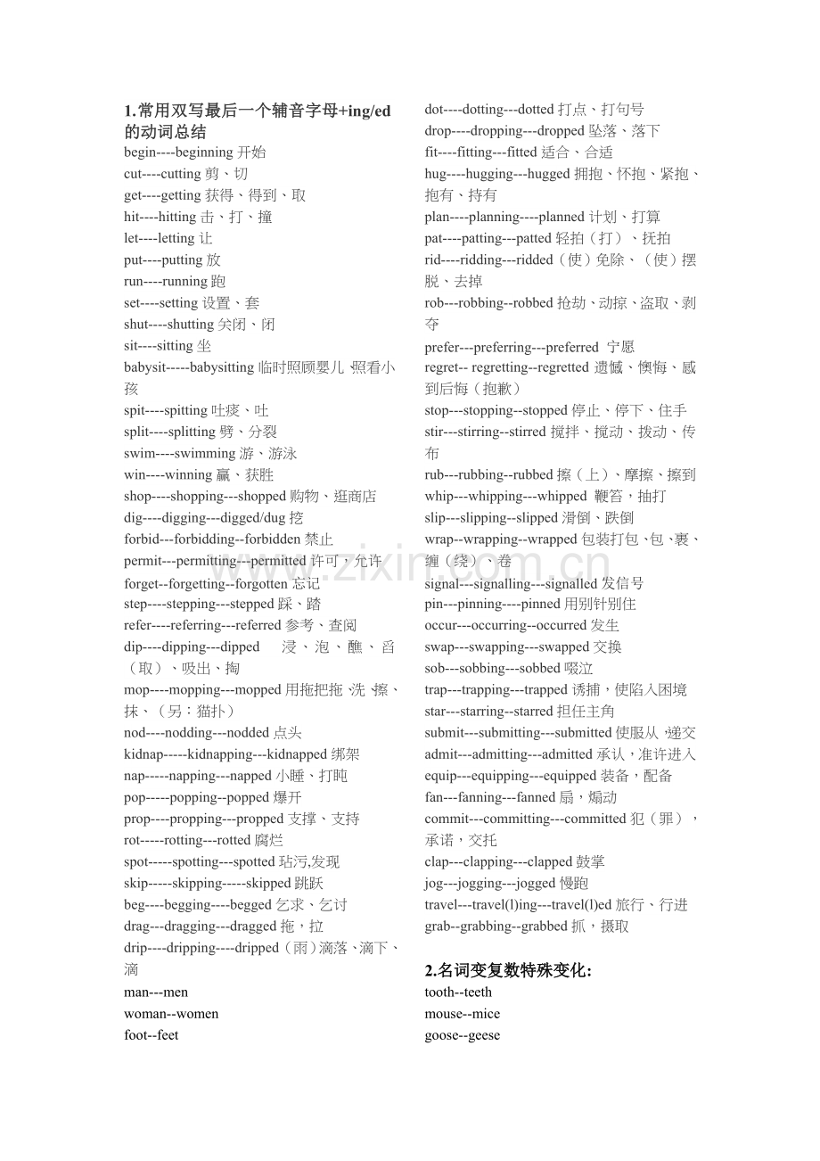 常用双写最后一个辅音字母的动词总结.docx_第1页