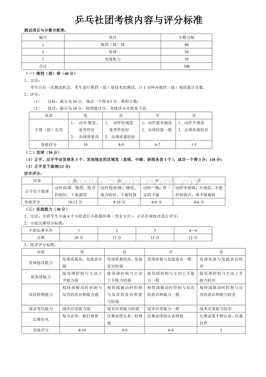 第一学期乒乓球期末考试内容与评分标准.doc_第1页