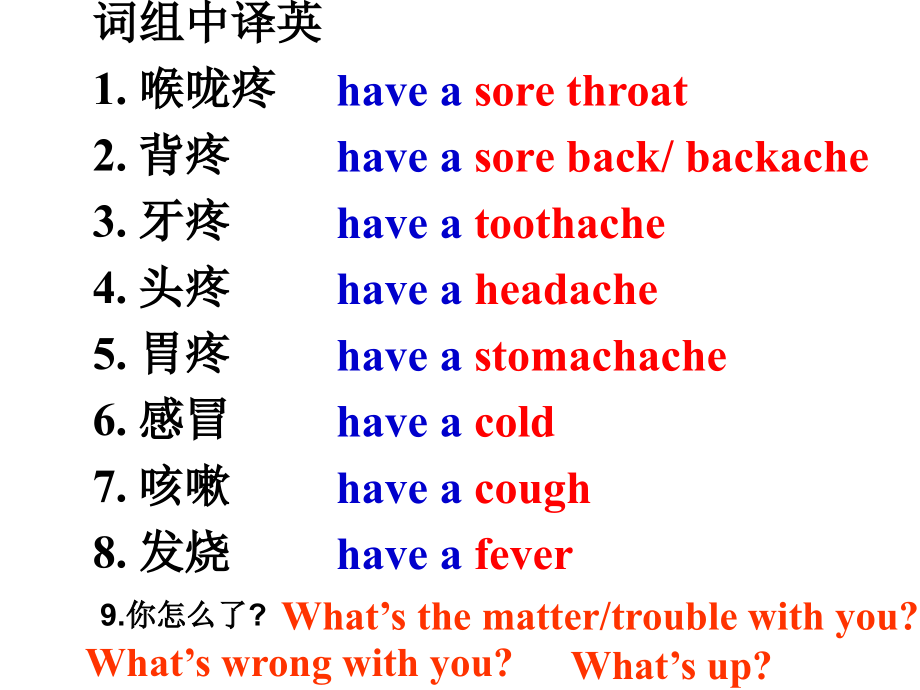 What'sthematterSectionA1.ppt_第2页