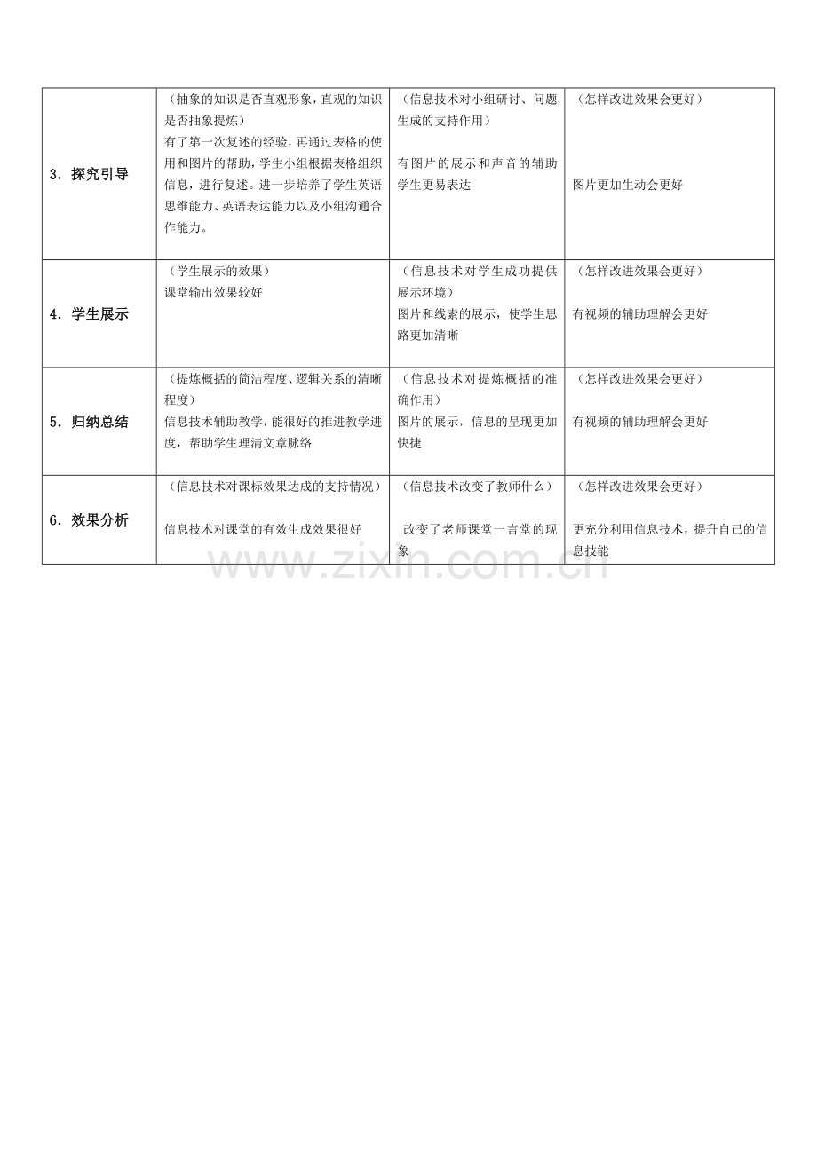 中山-附件：实践反思模板 (3).doc_第2页