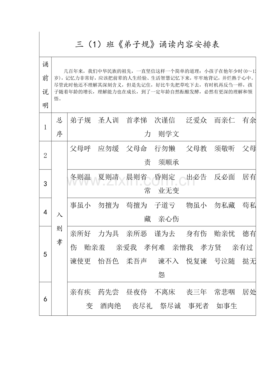 三1班弟子规.doc_第1页