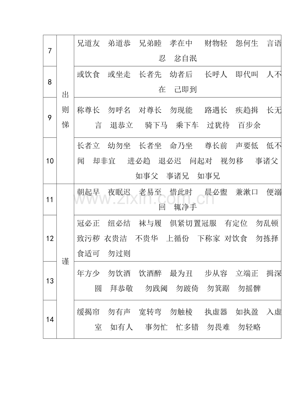 三1班弟子规.doc_第2页