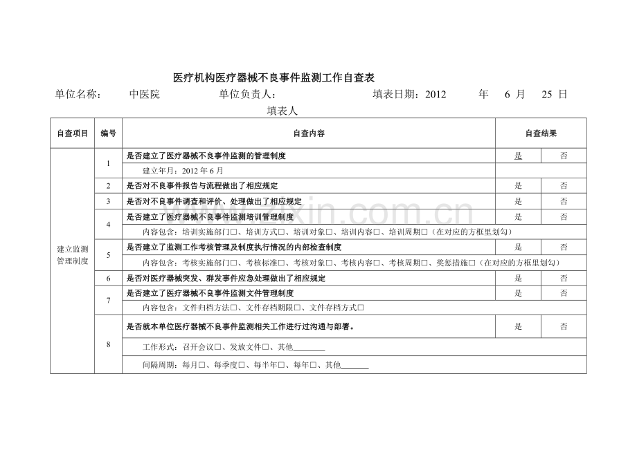 医院医疗机构医疗器械不良事件监测工作自查表.doc_第1页