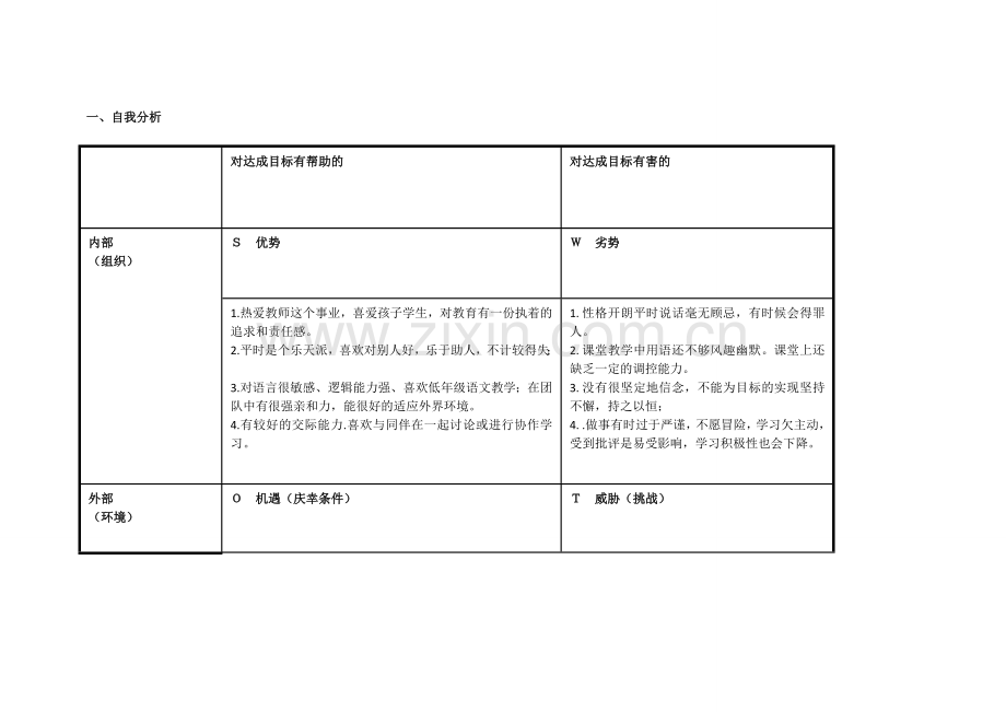 任务表单：个人自我诊断SWOT分析表 (9).doc_第1页