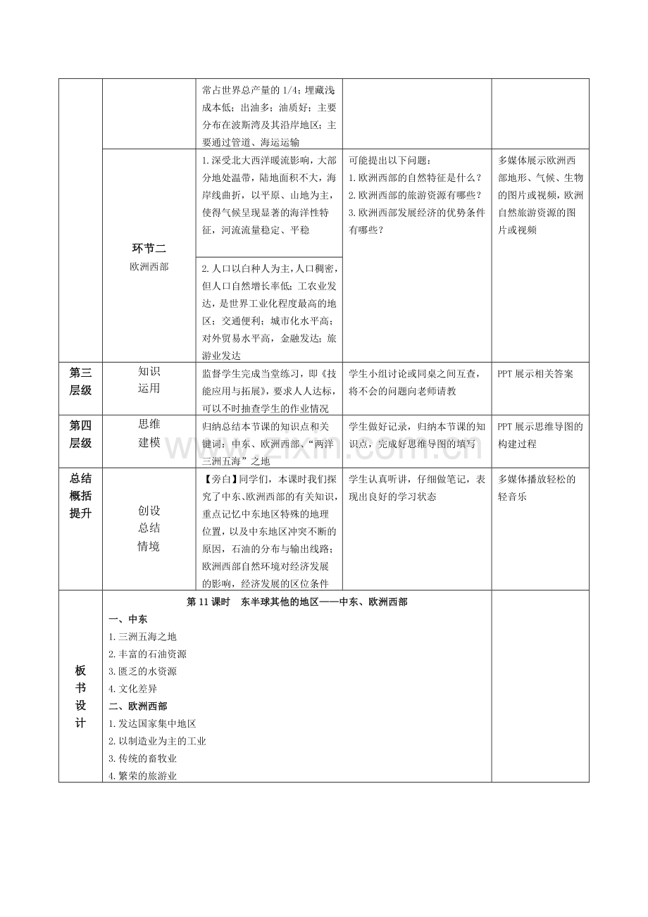 中东、欧洲西部教案.doc_第2页