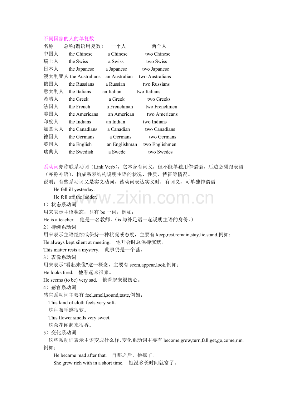 不同国家的人的单复数.doc_第1页