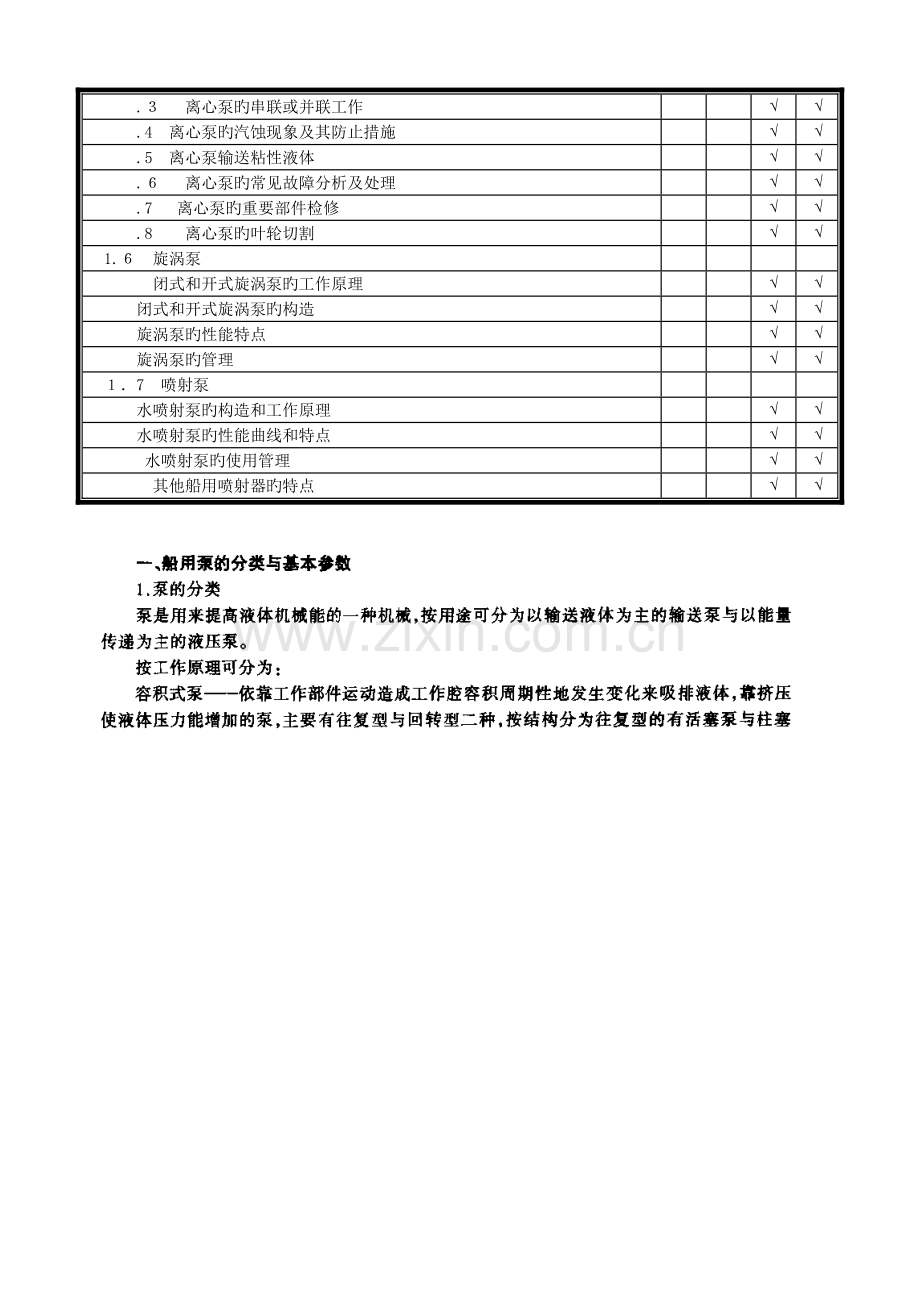 2023年船舶辅机考证辅导泵知识点.doc_第2页