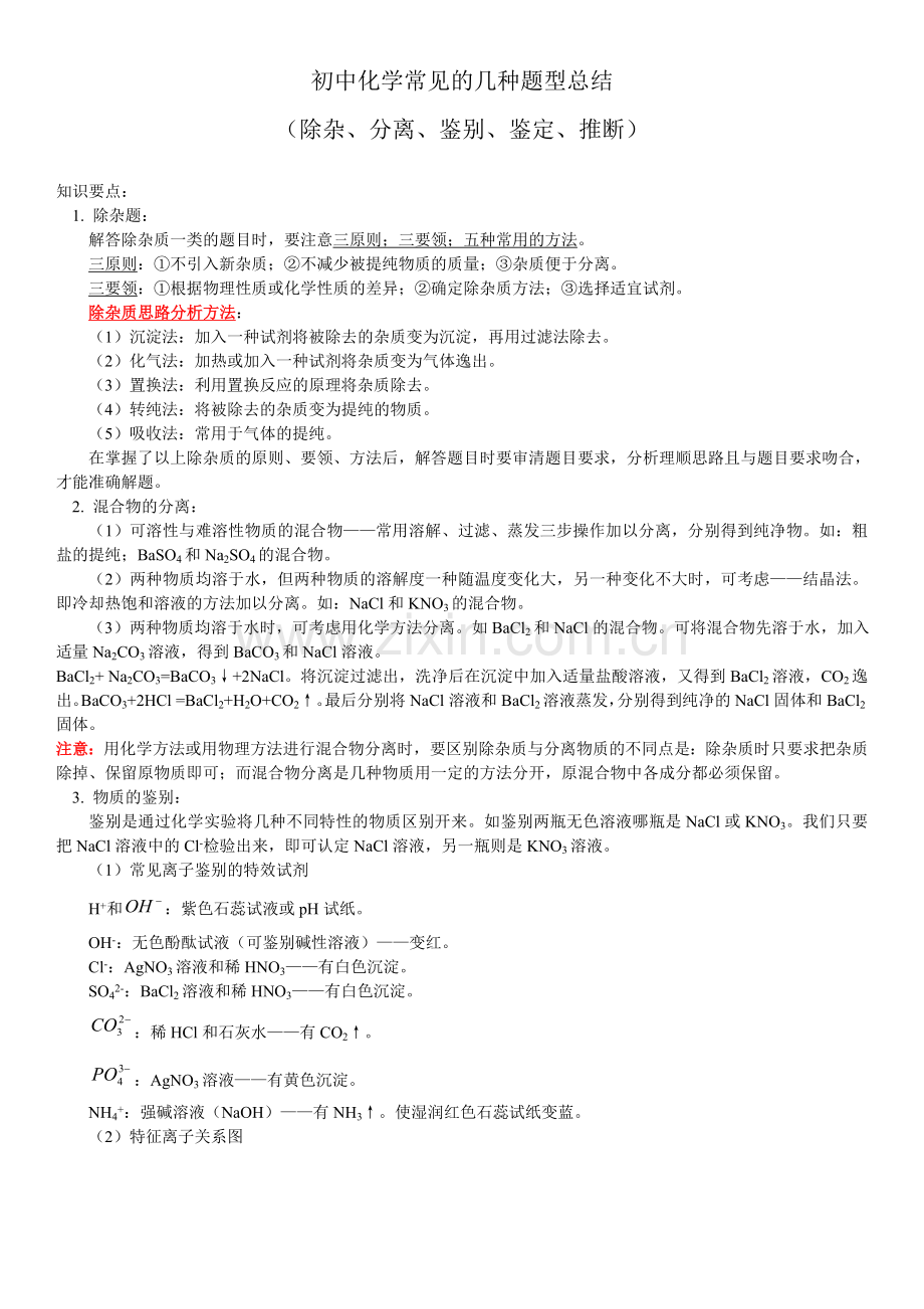 (初中)初中化学常见的几种题型总结(除杂等)[1].doc_第1页