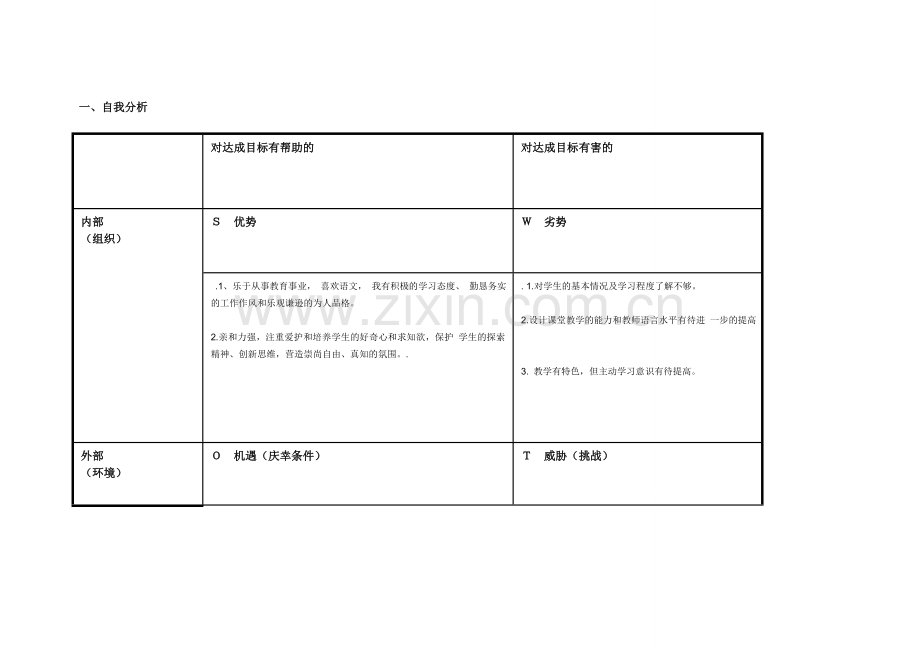 任务表单：个人自我诊断SWOT分析表 (8).doc_第1页