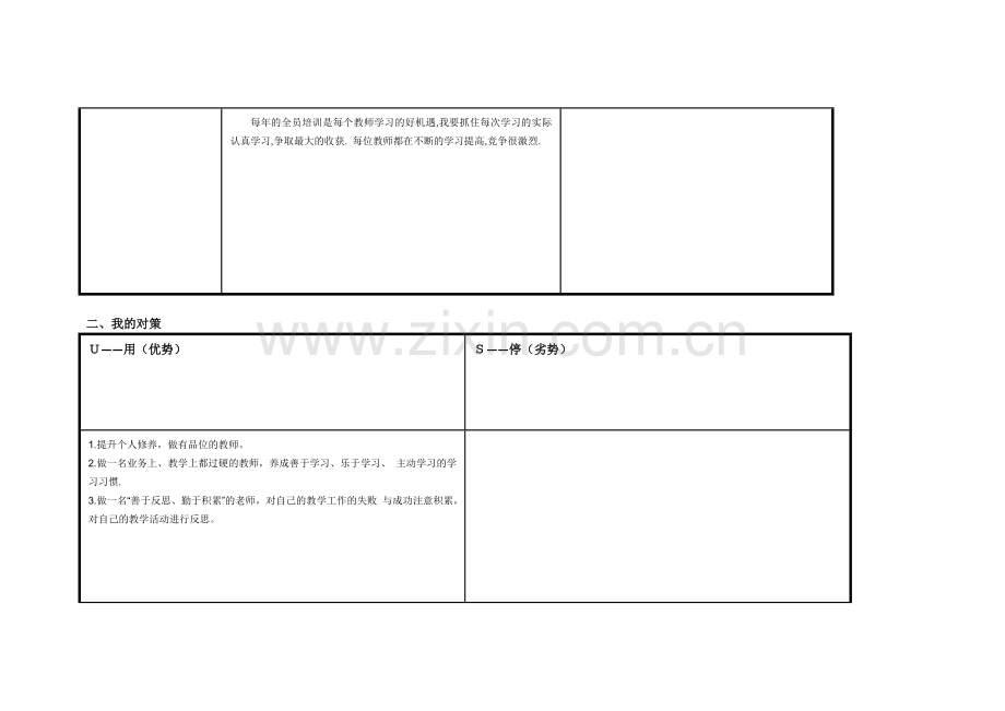 任务表单：个人自我诊断SWOT分析表 (8).doc_第2页
