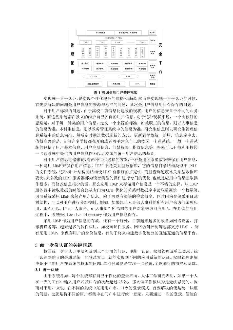 校园信息门户统一身份认证的实现.doc_第2页