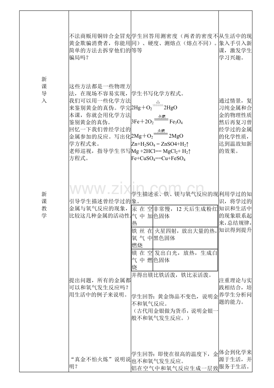 第八单元金属和金属材料课题2《金属的化学性质》第1课时.docx_第2页