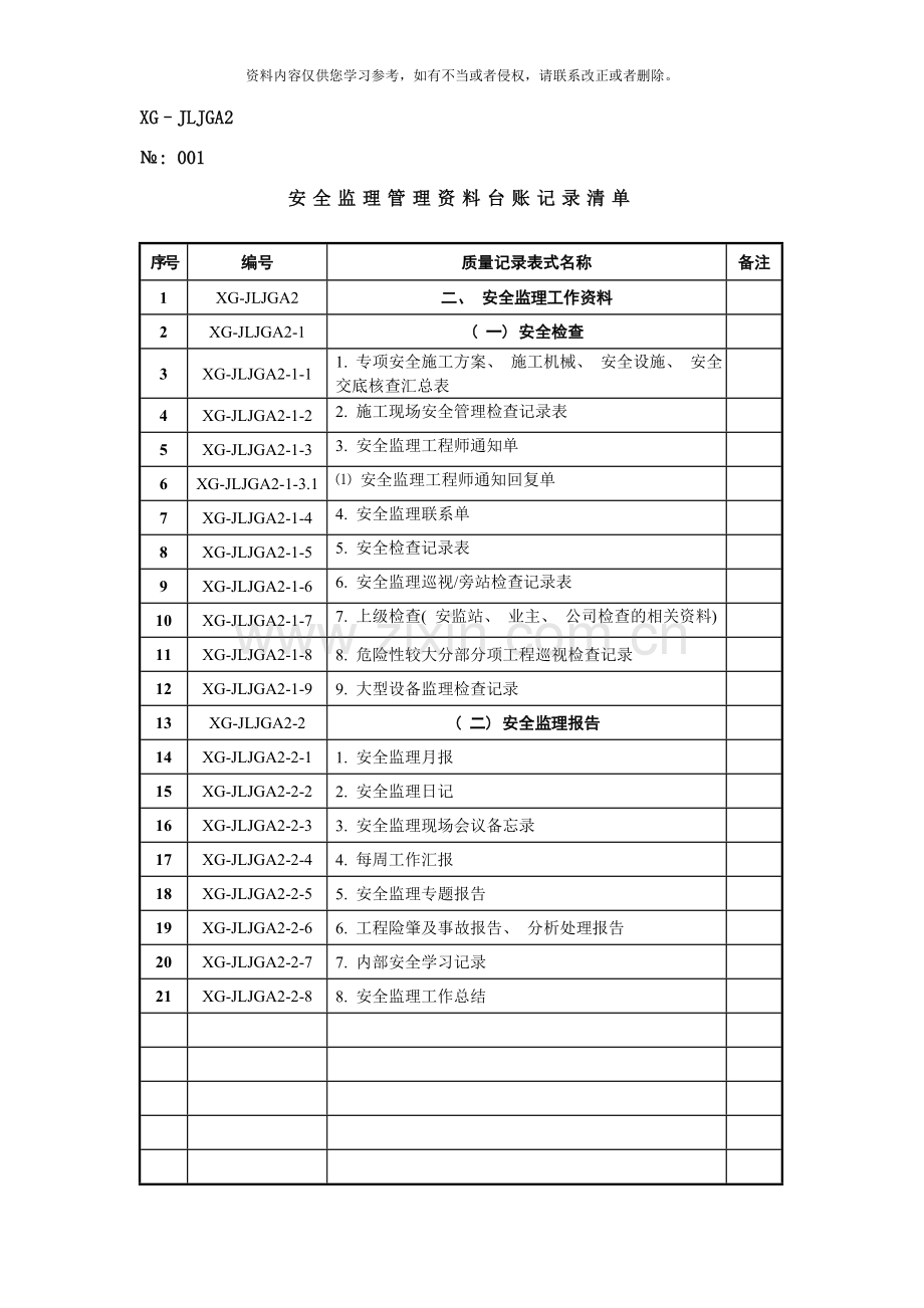 项目监理机构安全监理管理资料样本.doc_第2页