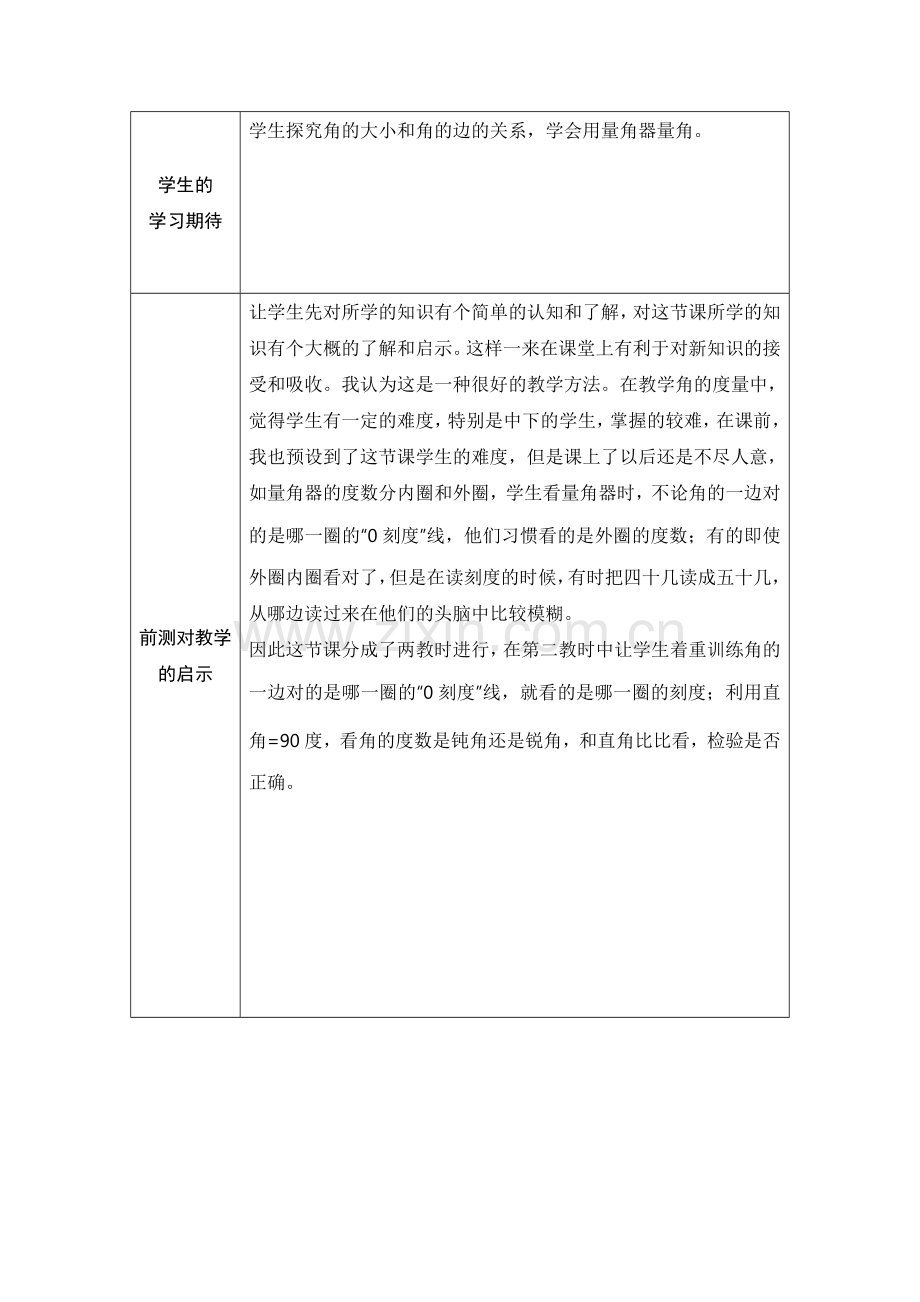 学情分析参考表单 (4).doc_第2页