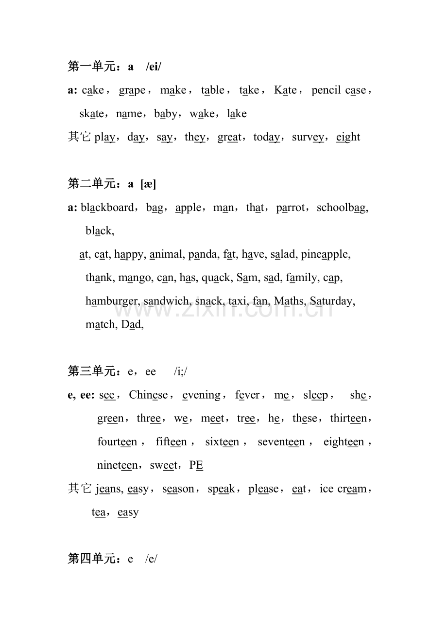 四下英语语音整理(1).doc_第1页