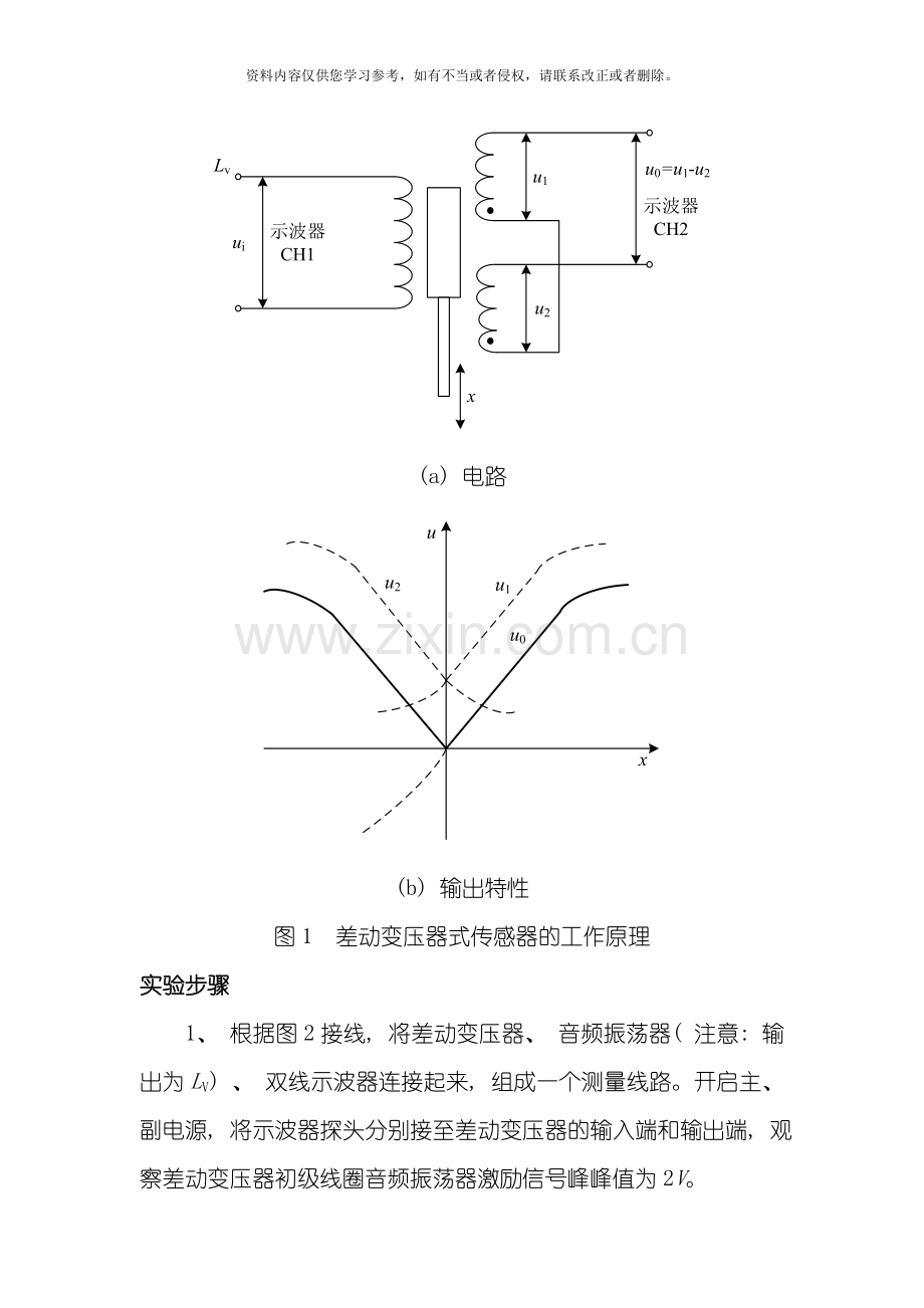 测试技术实验综合模板.doc_第2页