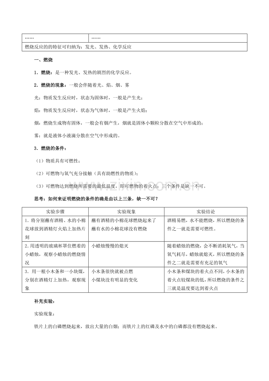 【教案】物质燃烧的条件3：九年级化学上《43_燃烧和灭火_认识化学变化》教学设计1沪教版.doc_第2页