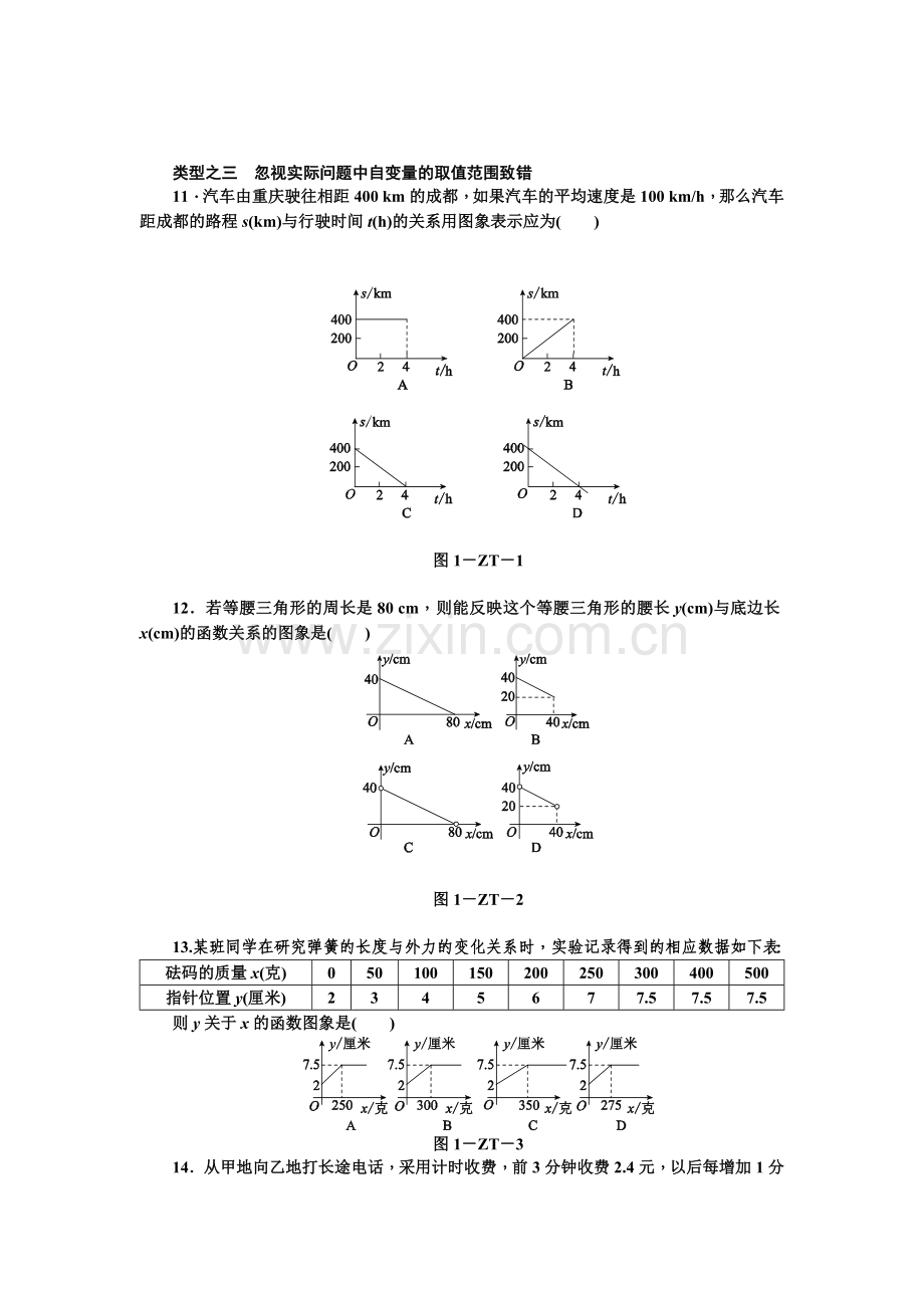 专题训练(一)　一次函数易错题.doc_第2页