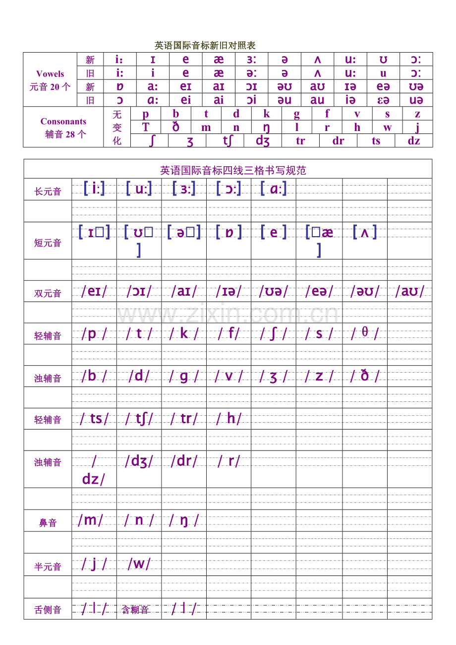 新英语国际音标分类四线三格书写练习.doc_第2页