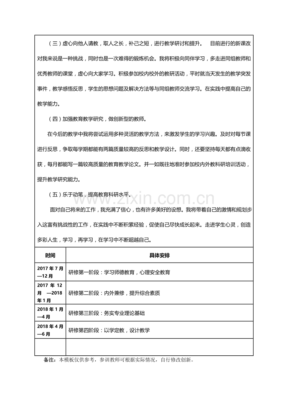 附件1：个人研修计划模板 (10).doc_第2页