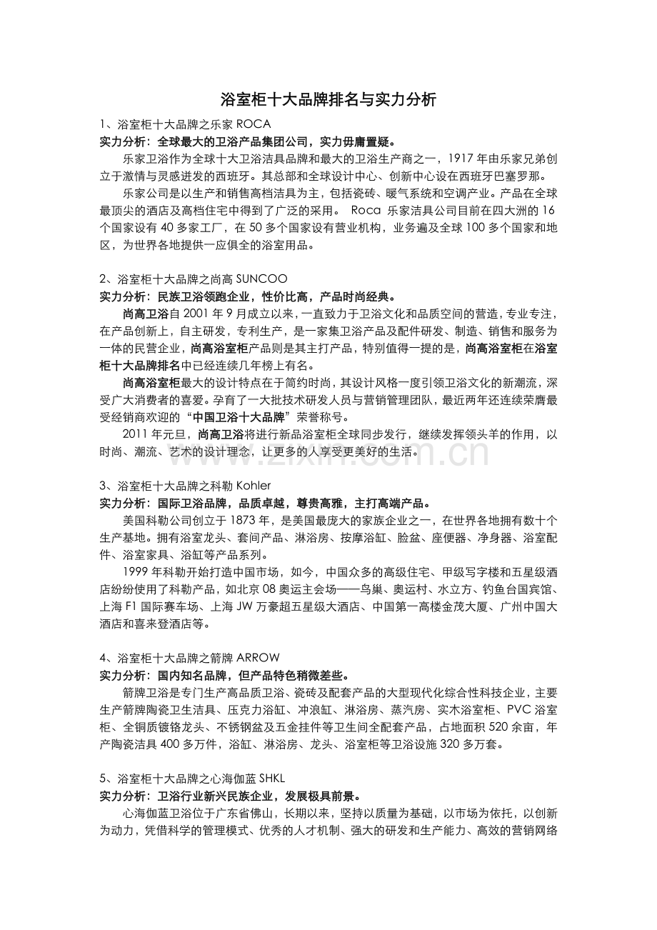 浴室柜十大品牌排名与实力分析.doc_第1页