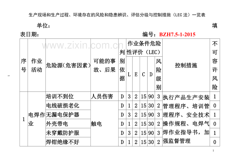 各类生产现场和生产过程、环境存在的风险和隐患辨识、评估分级与控制措施(LEC法).doc_第2页